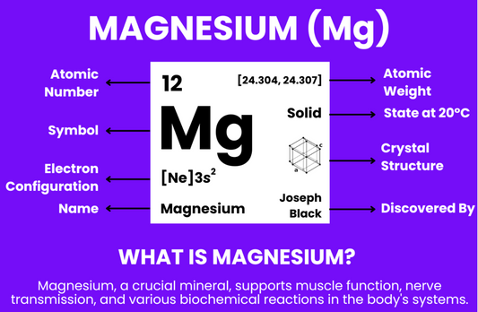 Why Magnesium is Essential:  Top Health Benefits and How to Boost Your Levels